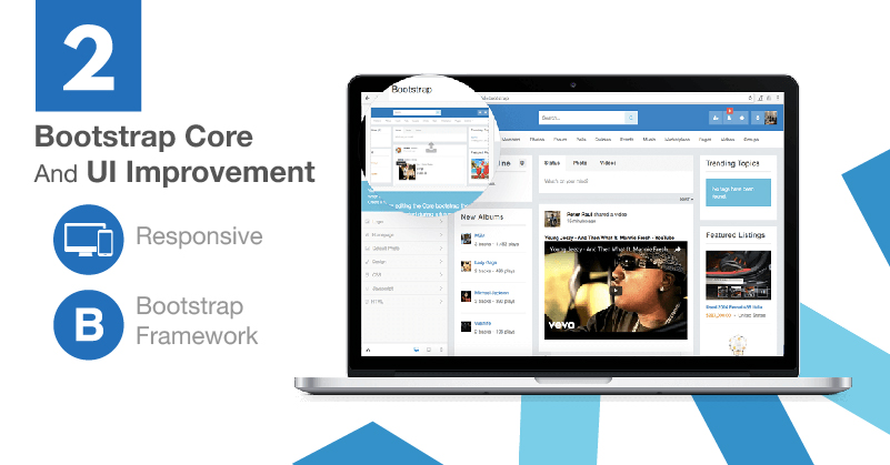 Bootstrap Core