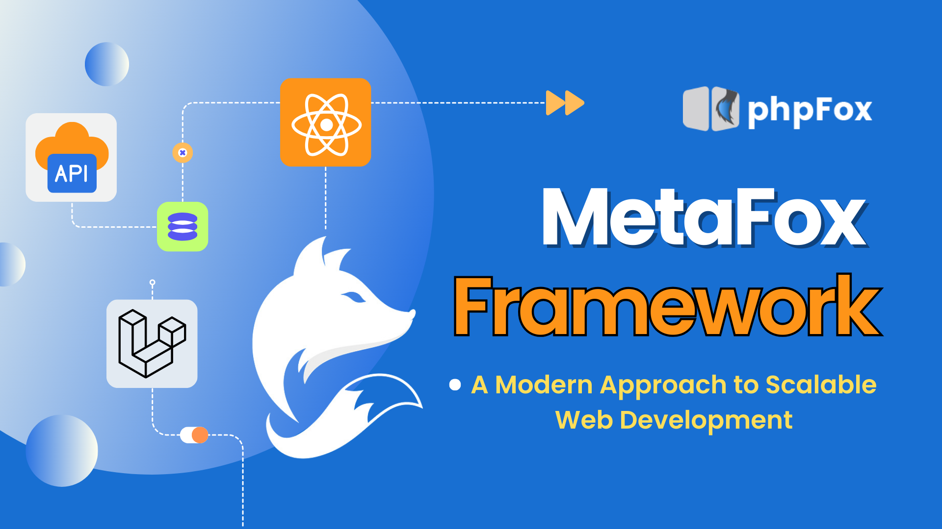 MetaFox Framework: Revolutionizing Web Development with Flexibility and Scalability