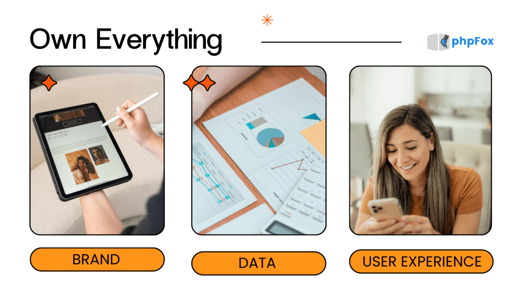 OWN EVERYTHING
