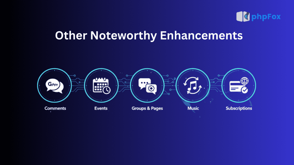 other enhancements