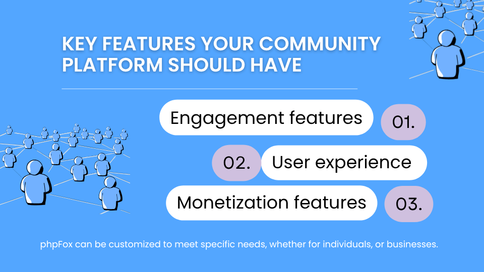 launch your community in 7 steps