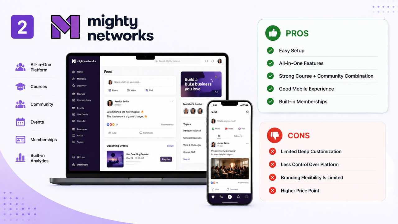 Top 7 best online community platforms for brands