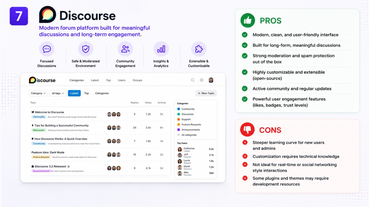 Top 7 best online community platforms for brands