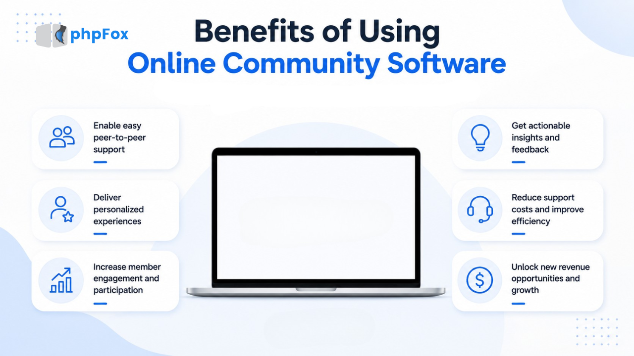 benefits of using online community software