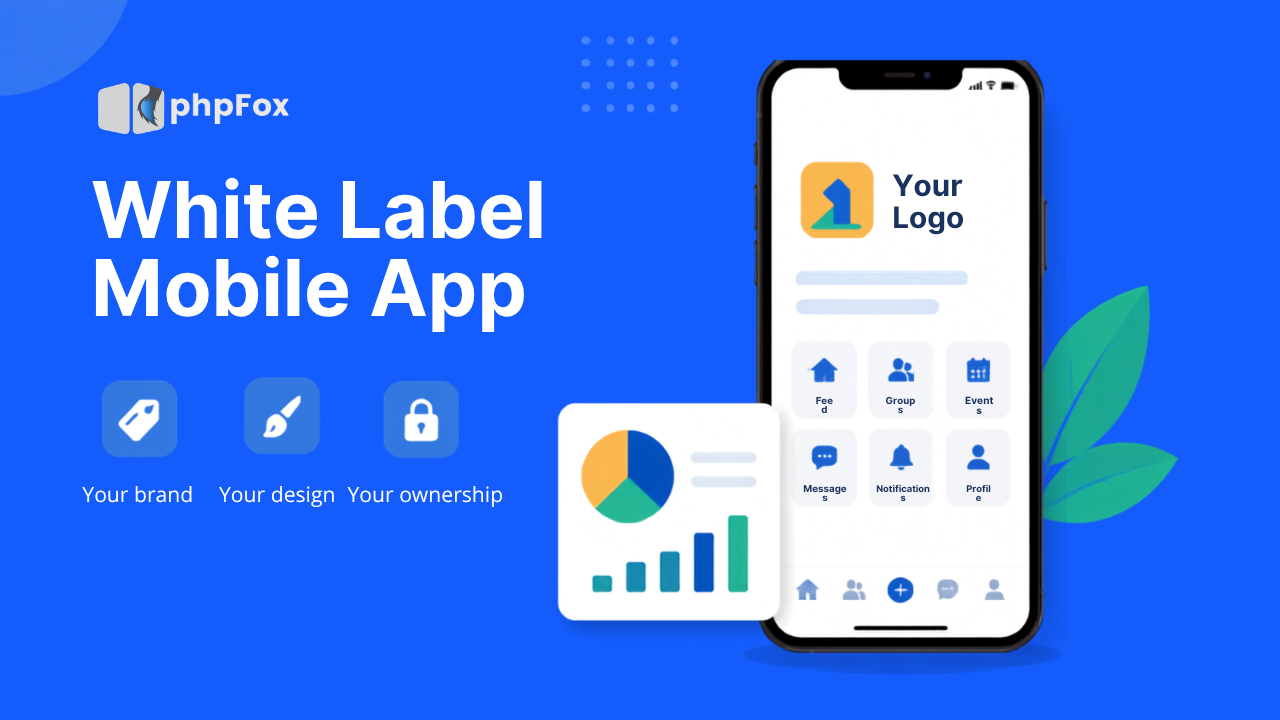 what is white label community app
