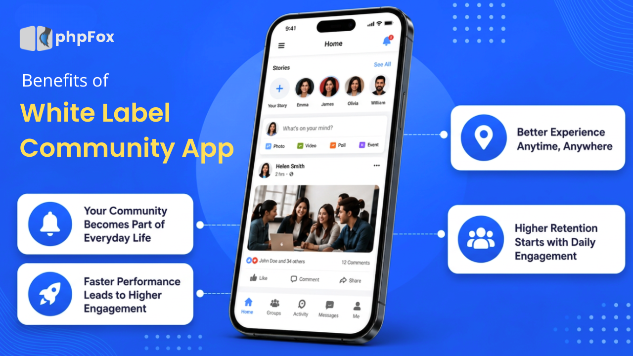 benefits of white label community app