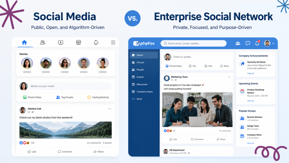 9 Powerful Enterprise Social Network Benefits Every Organization Should Know in 2026