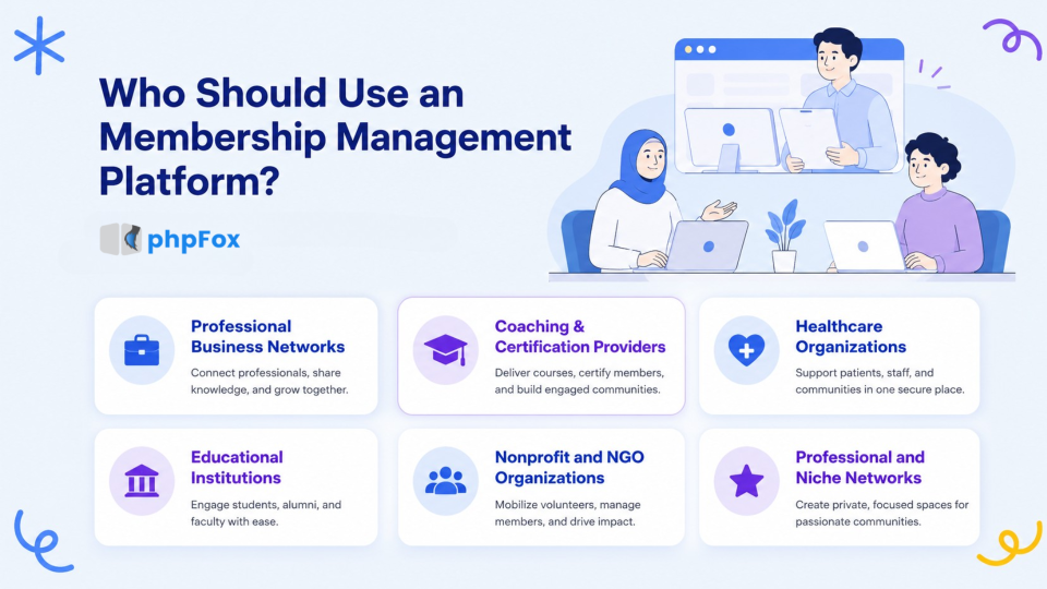 Membership Management Platform 7 Features That Actually Protect Your Member Data 5 1 e1783417940159