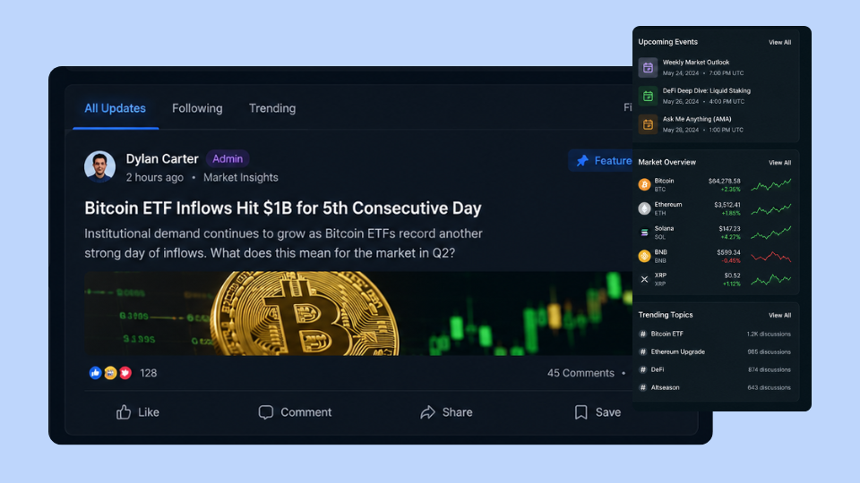 crypto niche community