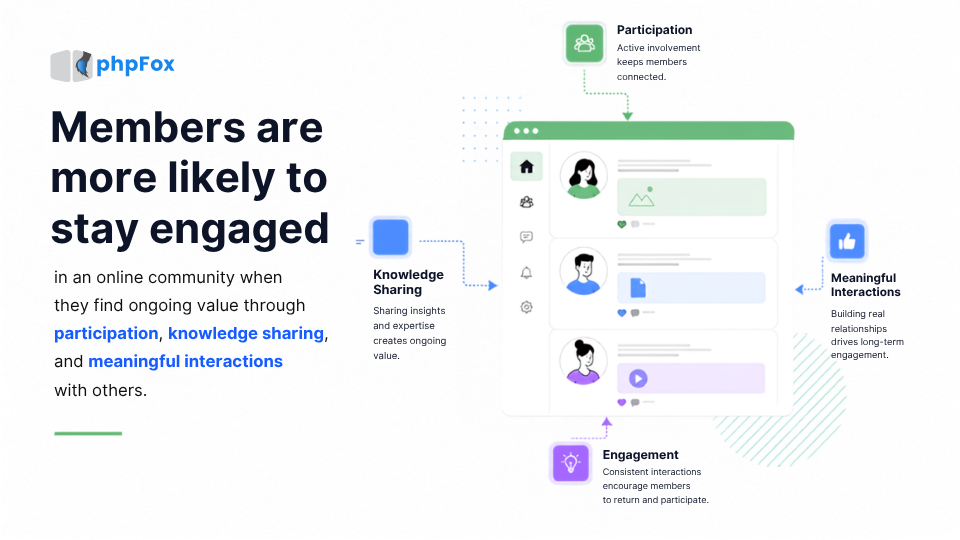 Community Engagement Platform