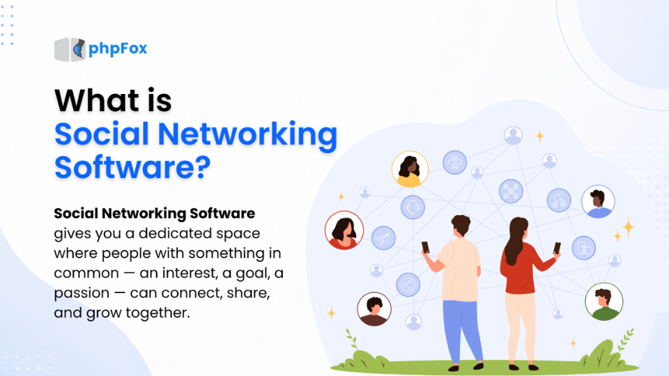 What Is Social Networking Software for Business?