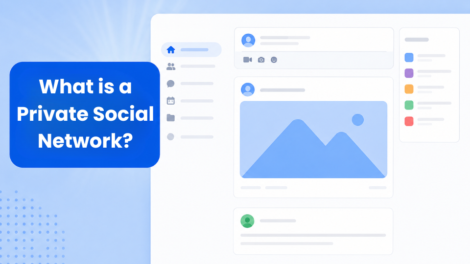 What is Private Social Networking Software